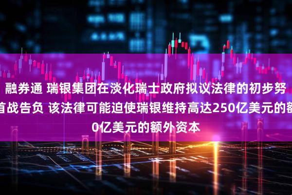融券通 瑞银集团在淡化瑞士政府拟议法律的初步努力中或首战告负 该法律可能迫使瑞银维持高达250亿美元的额外资本